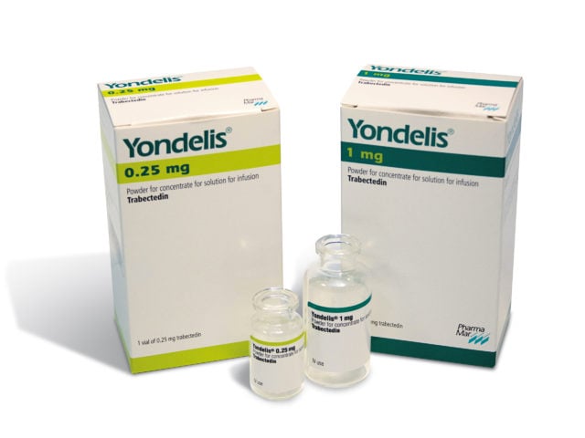 Yondelis 0.25 mg/1 mg